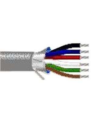 Belden 9539 Computer Cable - 24 AWG (by the foot)