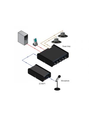 Radio Design Labs EZ-MCP1 Inline Microphone Compressor