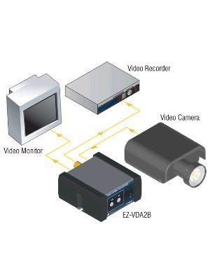 Radio Design Labs EZ-VDA2B Video Distribution Amplifier