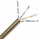 Belden 1874A Multi-Conductor Enhanced Category 6 Bonded-Pair Cable (Green) - 23 AWG 