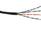 Belden 2412 Multi-Conductor Enhanced Cat 6 Nonbonded 4-Pair Cable - 23 AWG (by the foot) - Black