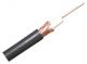 Belden 9221 75 Ohm Miniature Coax Video Cable - 30 AWG (by the foot)