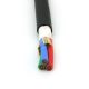 Belden 1694S3 VideoFLEX® Snake Cables - 18 AWG (by the foot)
