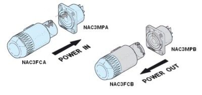 Neutrik NAC3FCA AC 20A PowerCon Lockable Cable Connector Screw Terminals Power-In Blue 2 Pack 