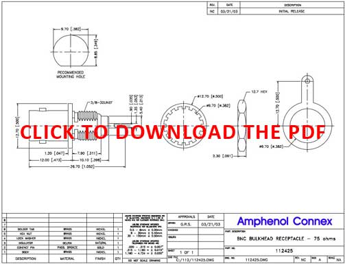 Pacific Radio Connex 112425 75 Ohm BNC Solder Style Chassis Mount Product Data Sheet